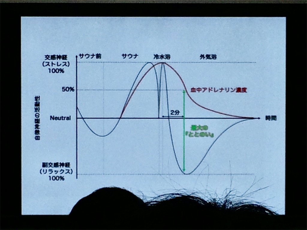 f:id:nagoyaman:20200320115708j:image